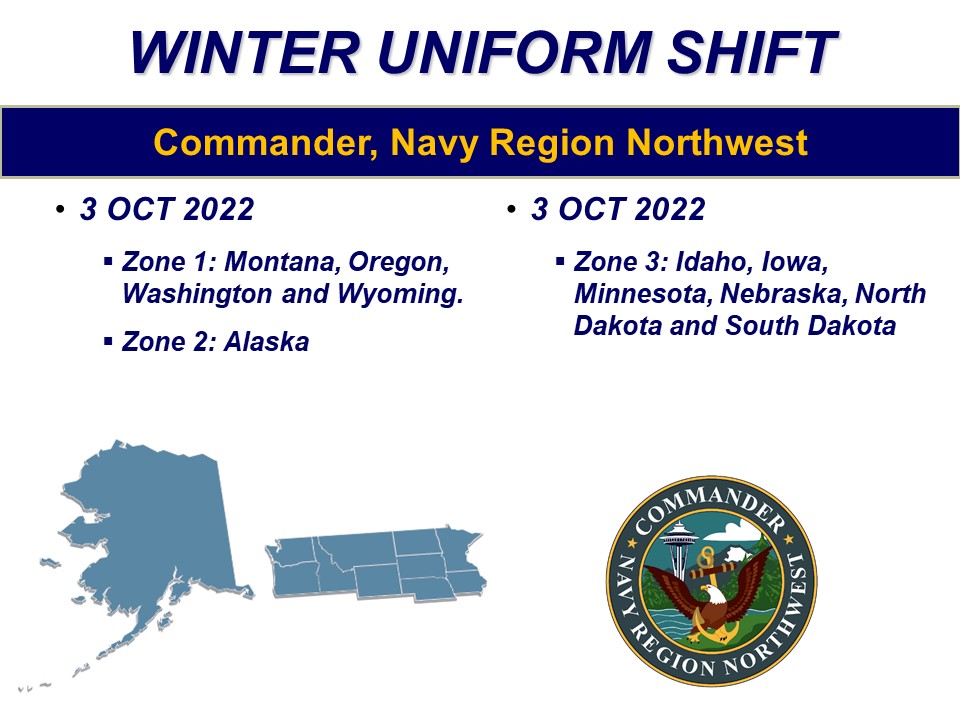 Region Uniform Shifts